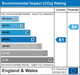 Property EPC 2