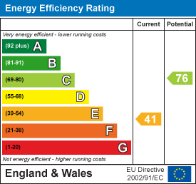 Property EPC 1