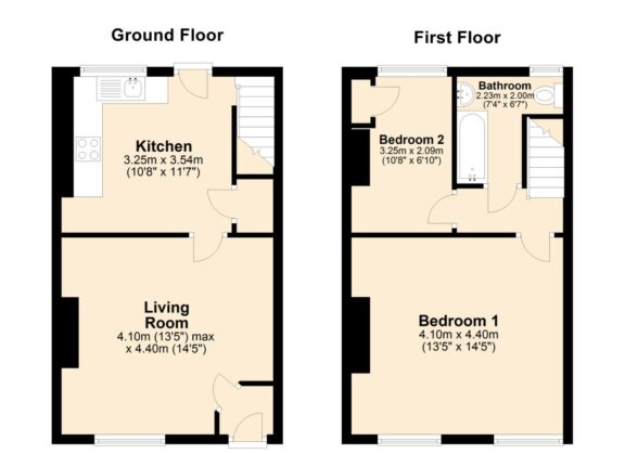 Property EPC 1