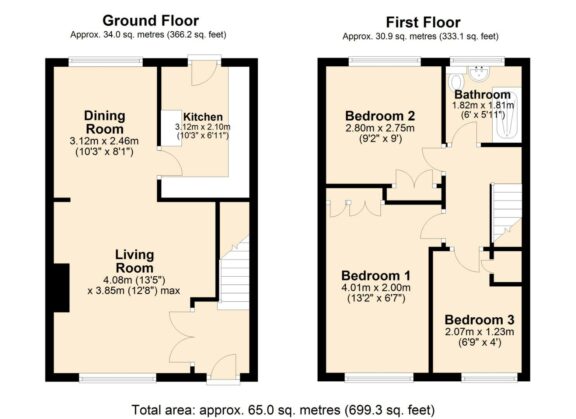 Property EPC 1