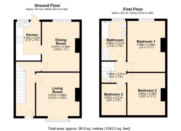 Property EPC 1