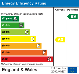 Property EPC 1