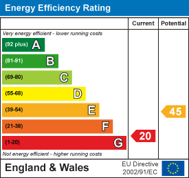 Property EPC 1