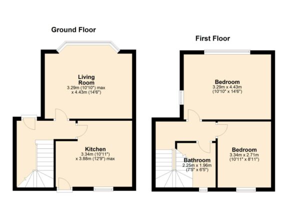 Property EPC 1