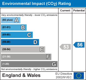 Property EPC 2