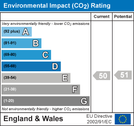 Property EPC 2