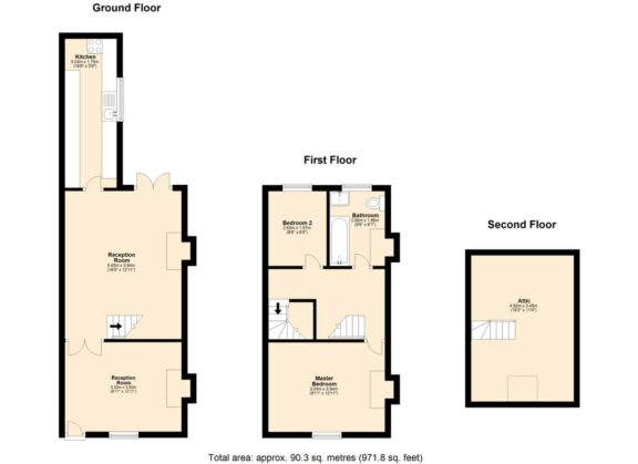 Property EPC 1