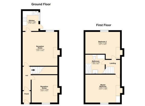 Property EPC 1