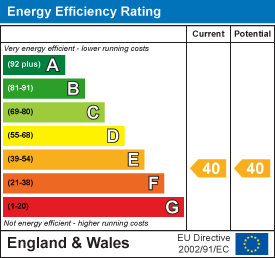 Property EPC 1