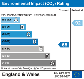 Property EPC 2