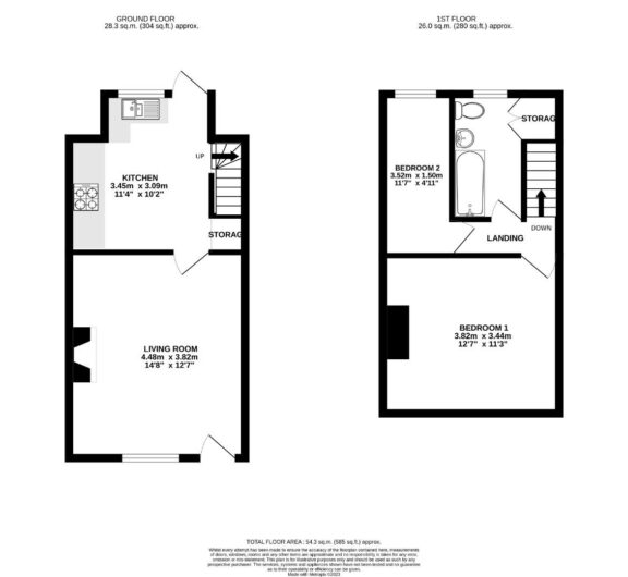 Property EPC 1
