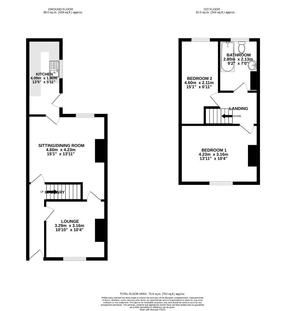 Property Floorplans 1