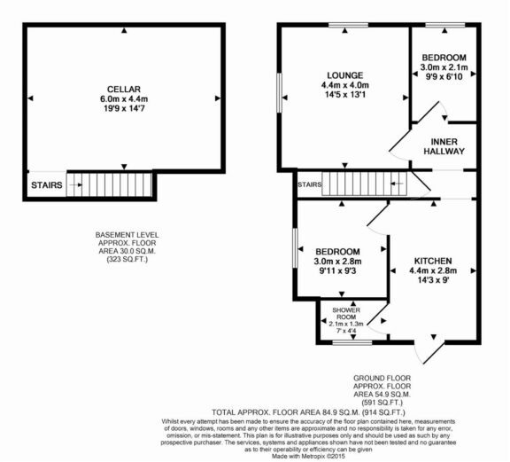 Property EPC 1