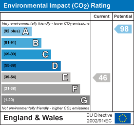 Property EPC 2