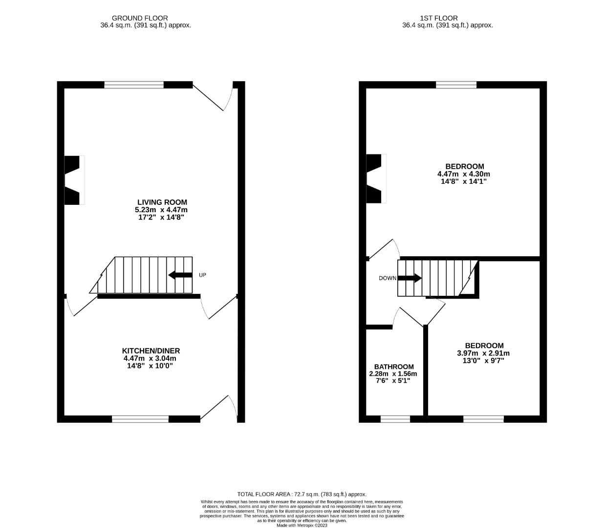 Property Floorplans 1