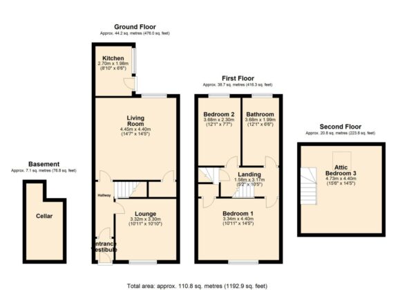 Property EPC 1