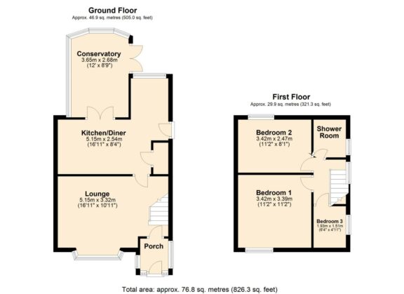 Property EPC 1