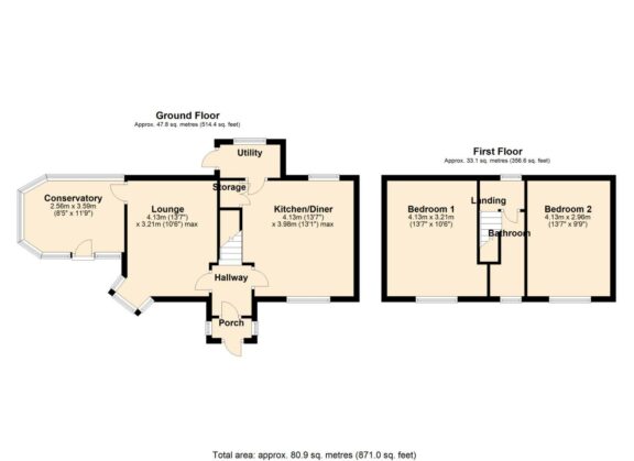 Property EPC 1