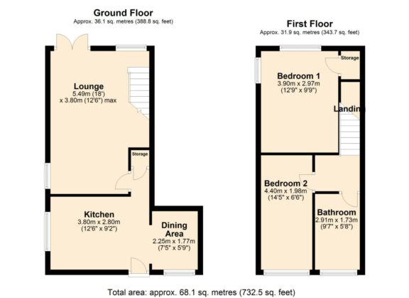 Property EPC 1