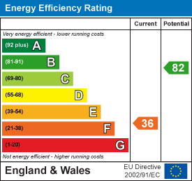 Property EPC 1