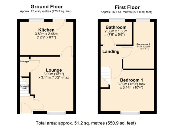 Property EPC 1