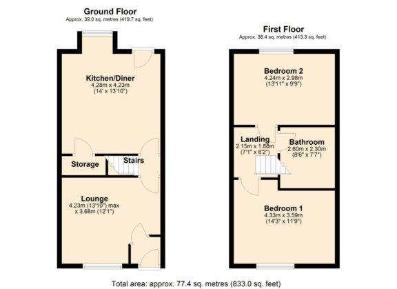 Property EPC 1