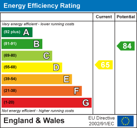 Property EPC 1