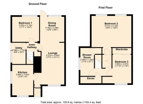 Property EPC 1