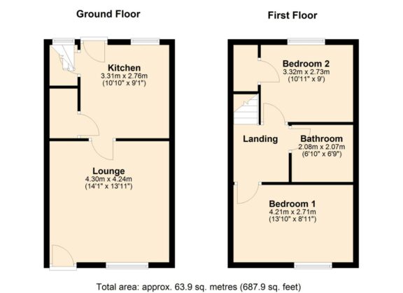 Property EPC 1