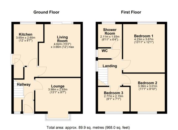 Property EPC 1