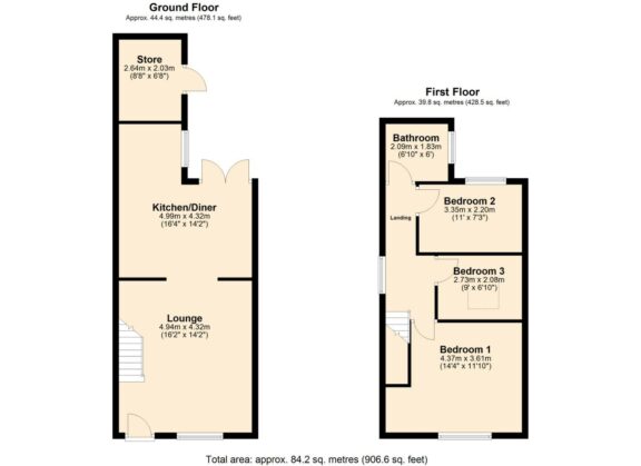 Property EPC 1