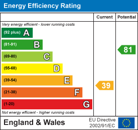 Property EPC 1