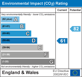 Property EPC 2