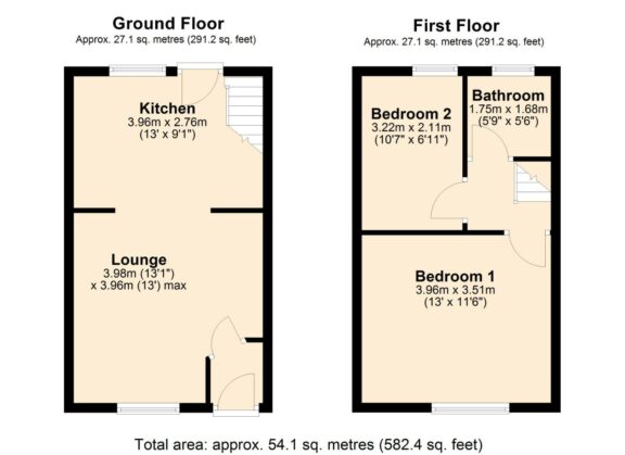 Property EPC 1