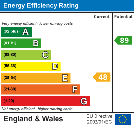 Property EPC 1