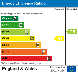 Property EPC 1