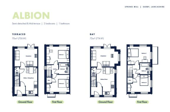Property EPC 1