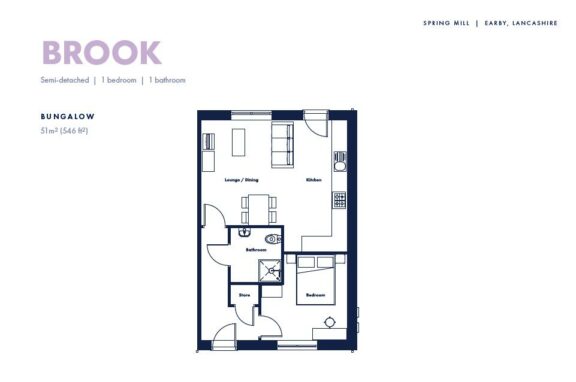 Property EPC 1