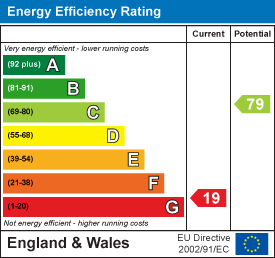 Property EPC 1