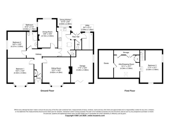 Property EPC 1