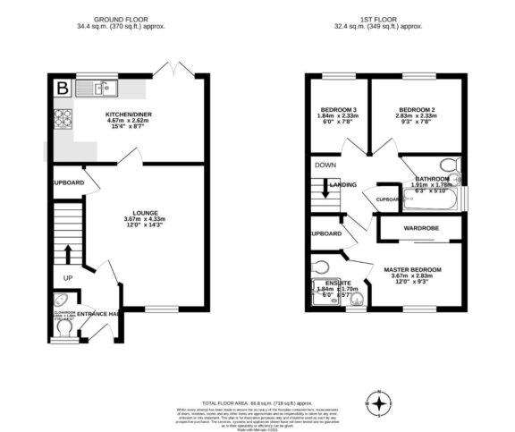 Property EPC 1