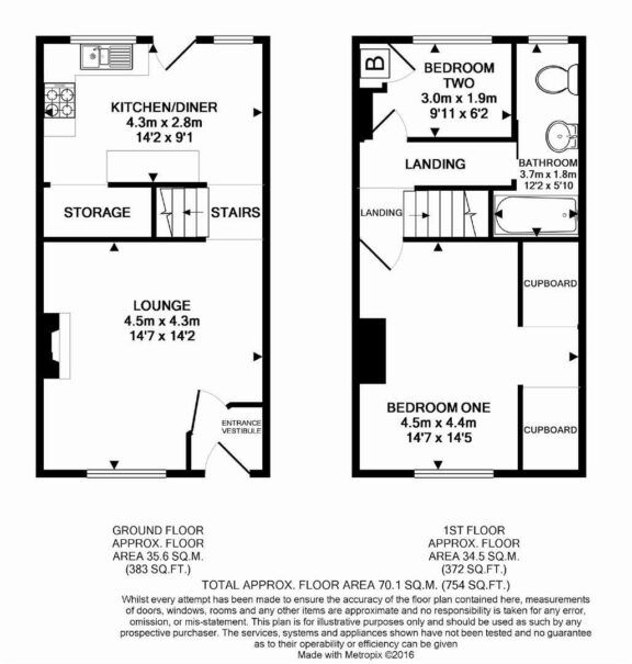 Property EPC 1