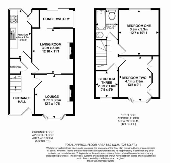 Property EPC 1