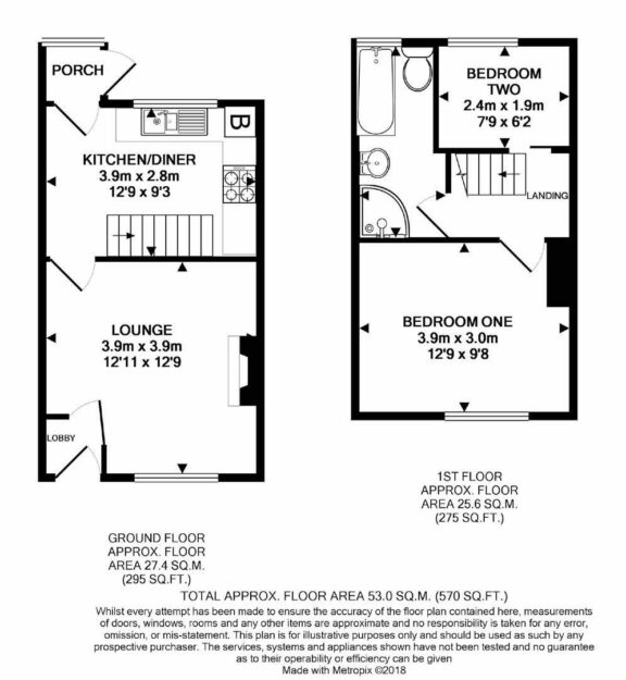 Property EPC 1