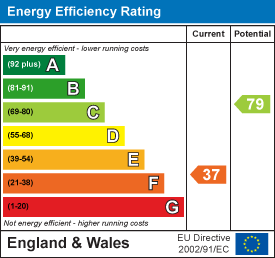 Property EPC 1