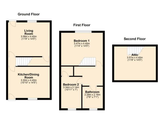 Property EPC 1