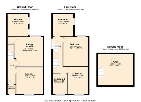 Property EPC 1