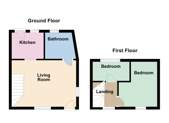 Property EPC 1