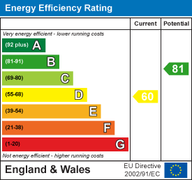 Property EPC 1