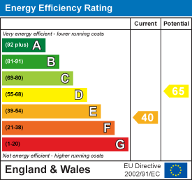 Property EPC 1